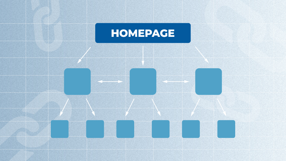 Guide to internal linking for SEO to achieve better results.